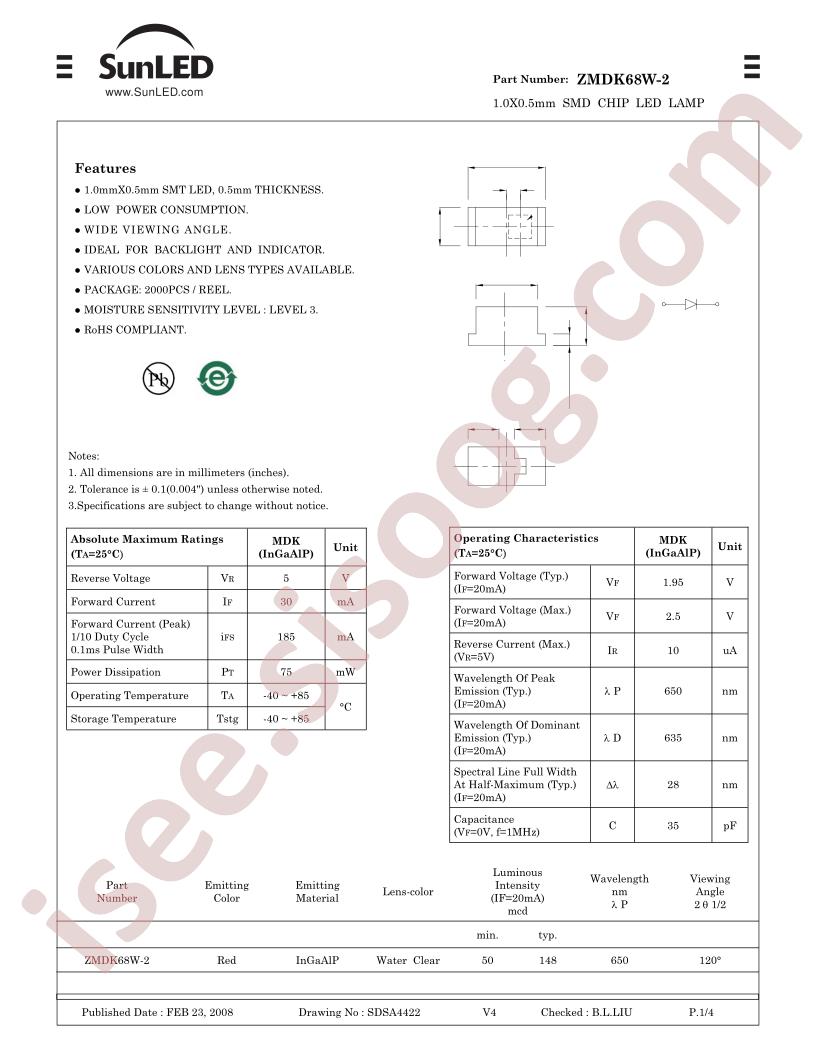 ZMDK68W-2