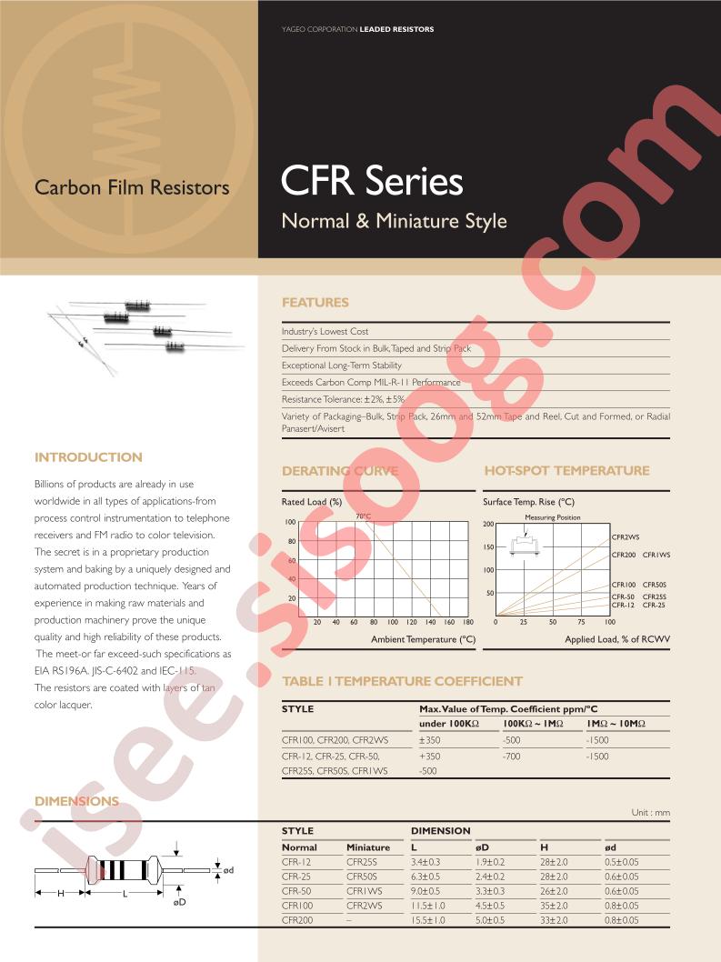 CFR-25