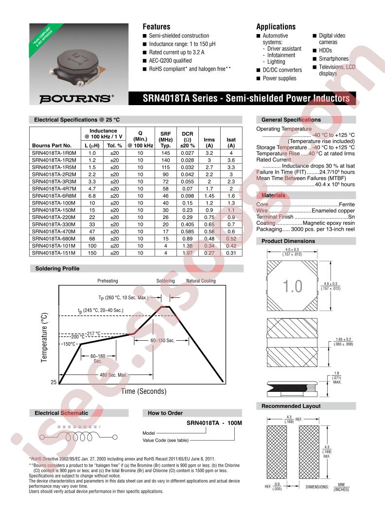 SRN4018TA-101M