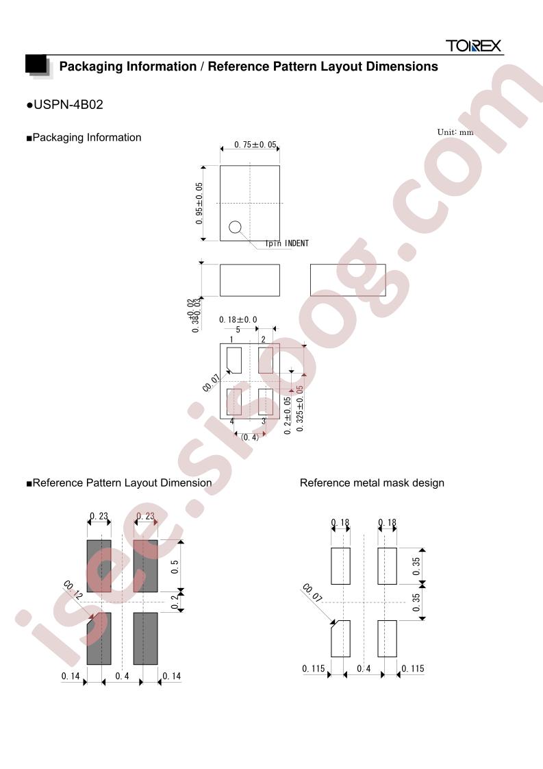 USPN-4B02