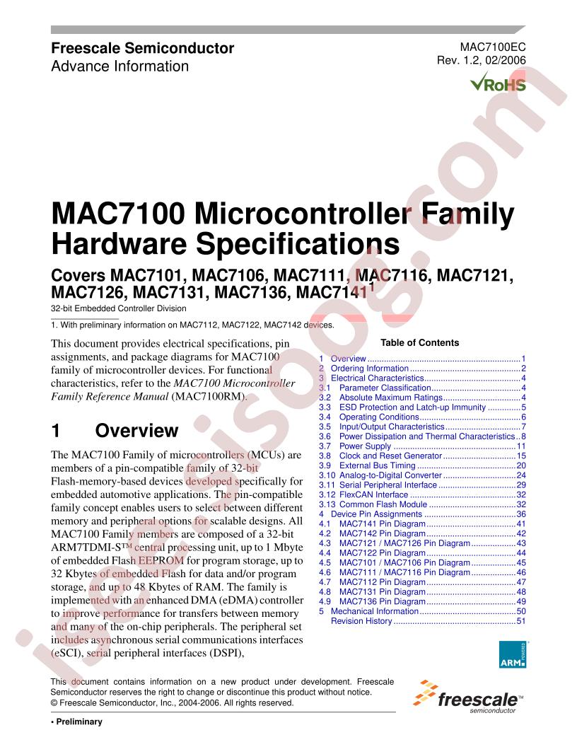 MAC7142MAG50