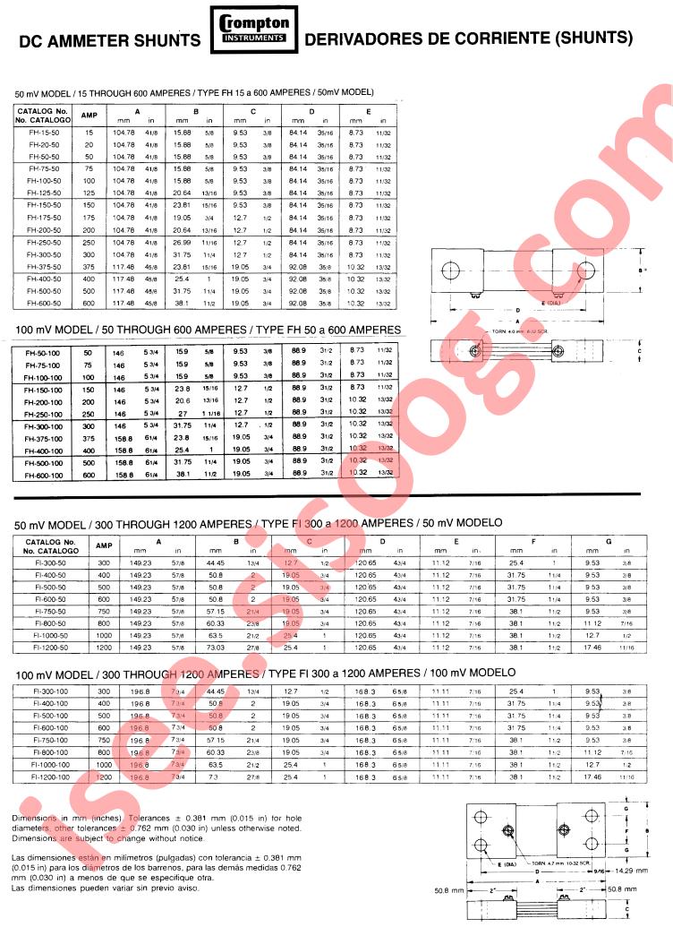 FH-75-100