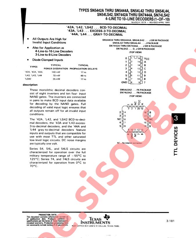 SN5442A