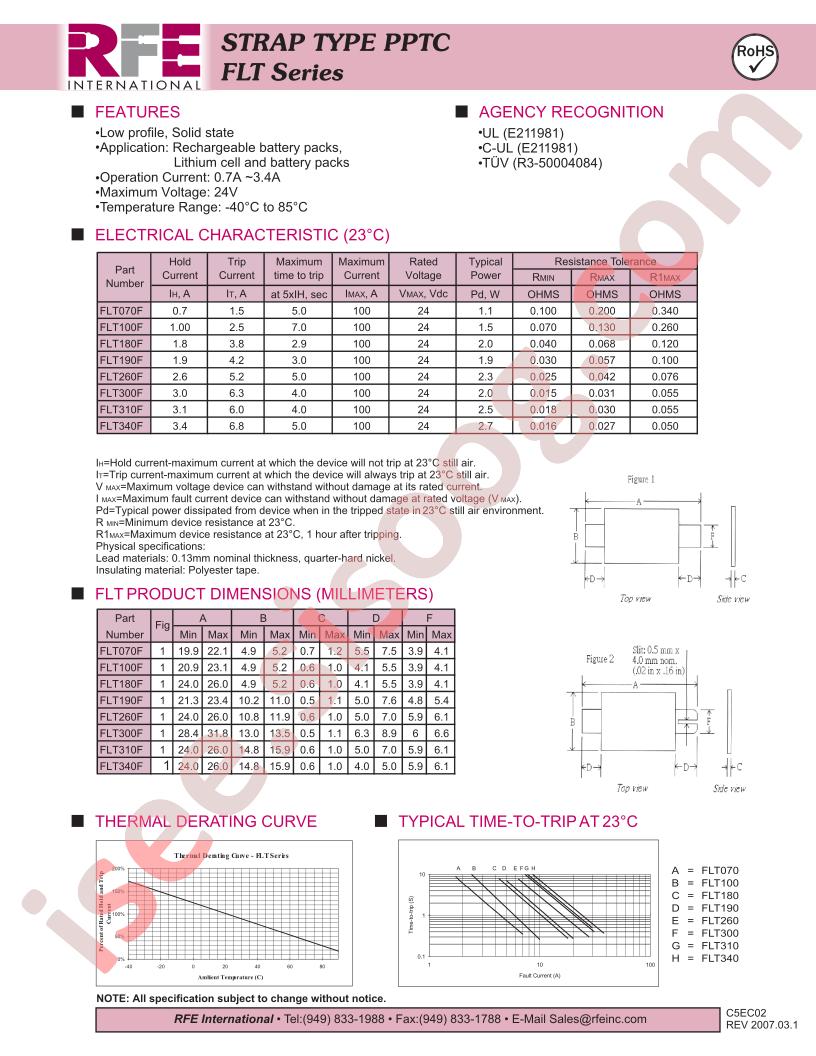 FLT100F
