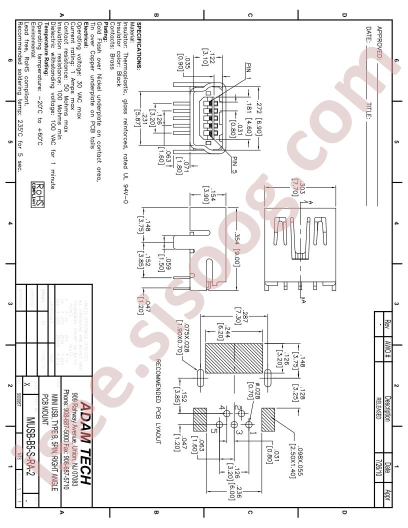 MUSB-B5-S-RA-2