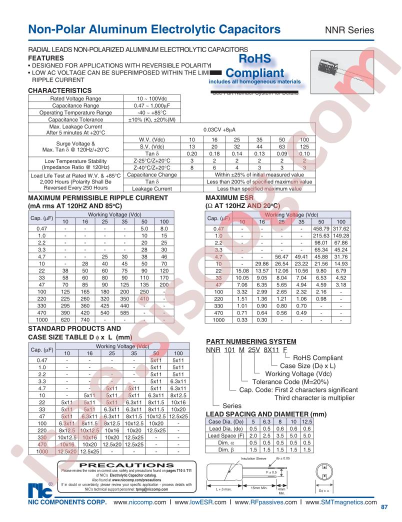NNR101M1006.3X11F