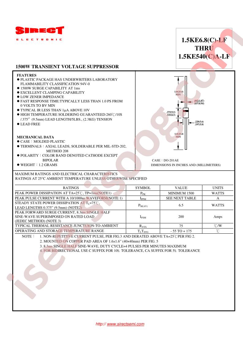 1.5KE350-LF
