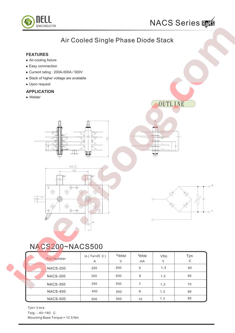NACS350