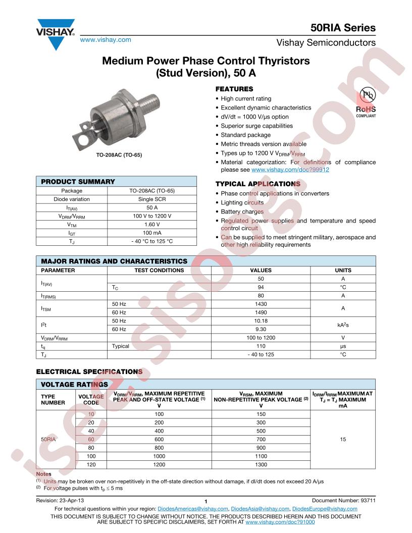 50RIA160MS90