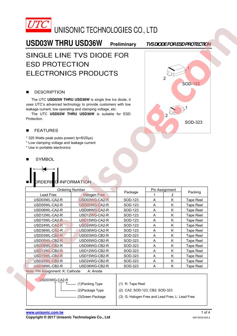 USD05WG-CA2-R