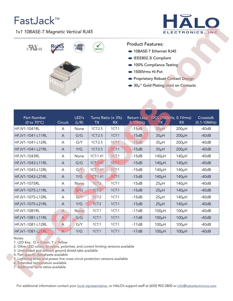 HFJV1-1041RL