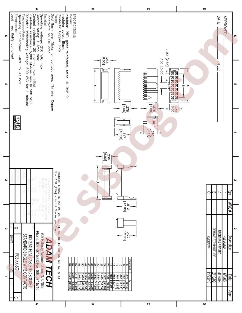 FCS-XX-SG