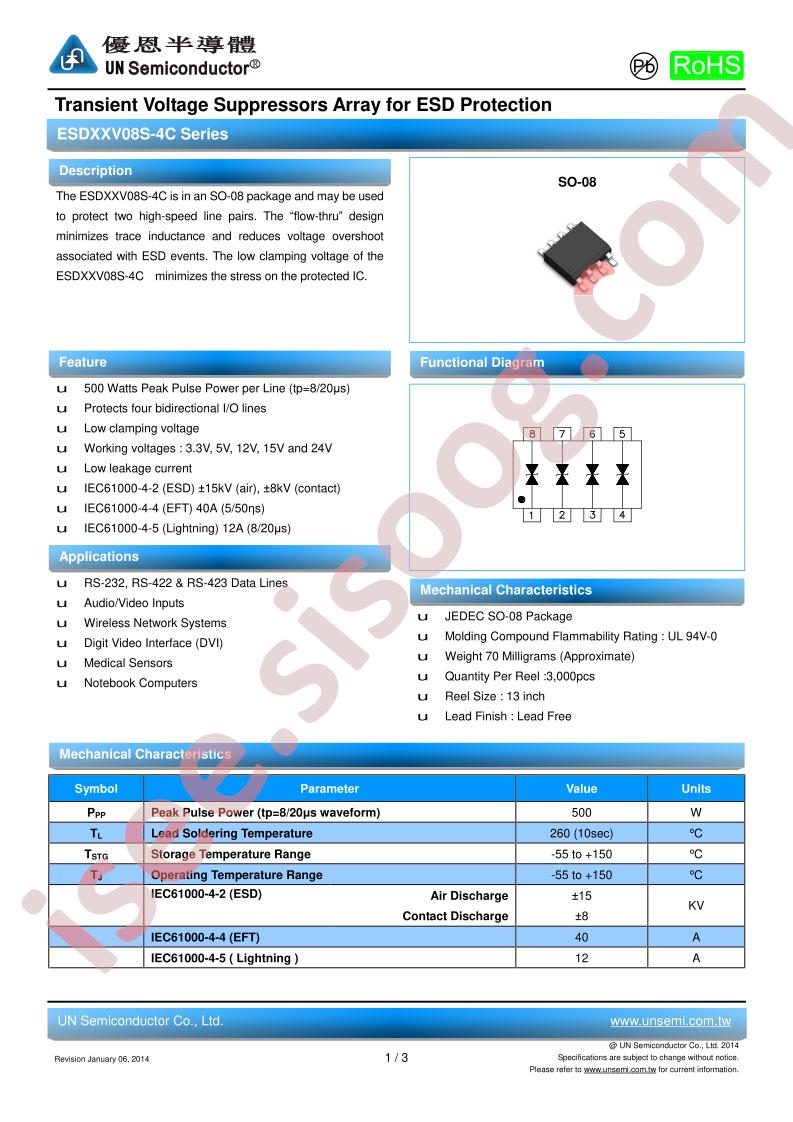 ESD15V08S-4C