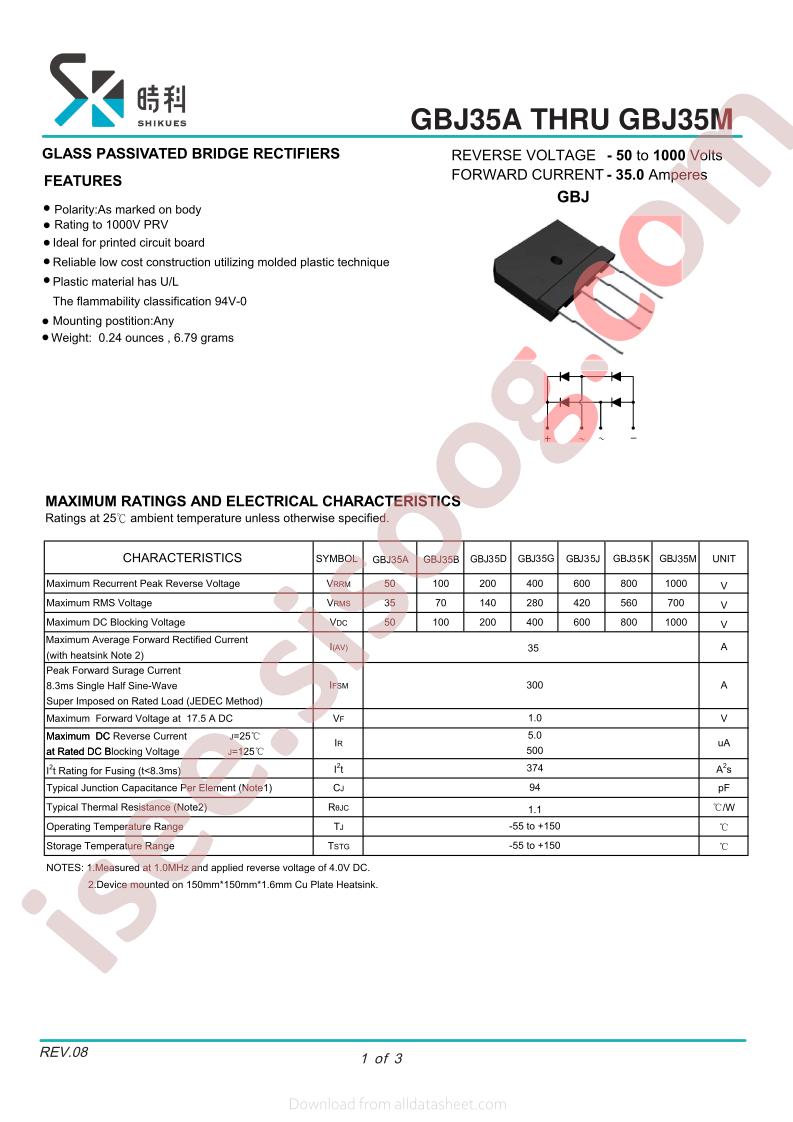 GBJ35A