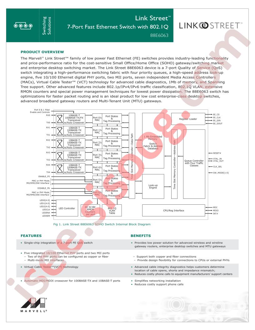 88E6063