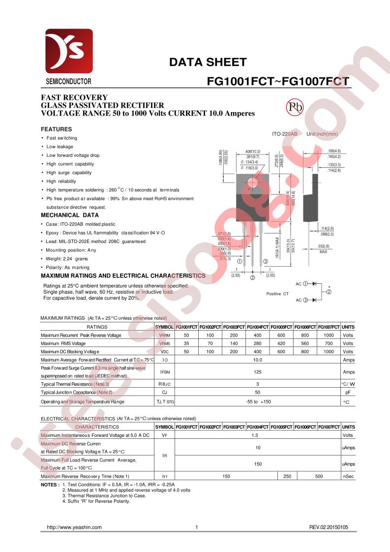 FG1001FCT