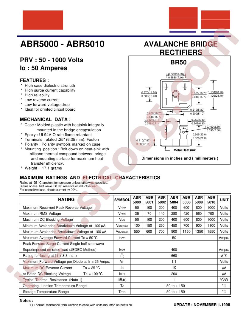 ABR5008