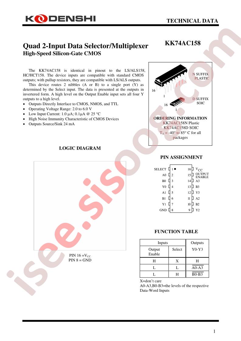 KK74AC158