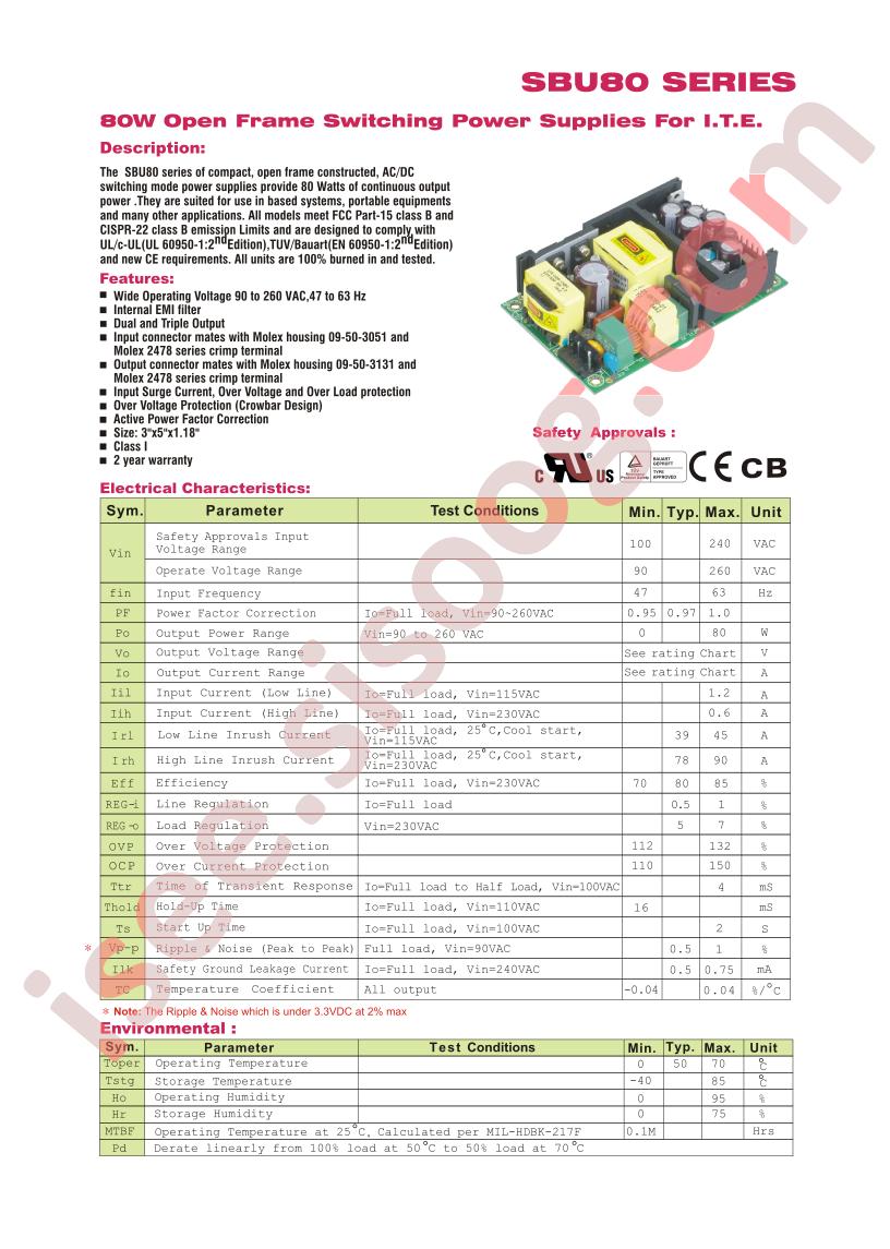 SBU80300