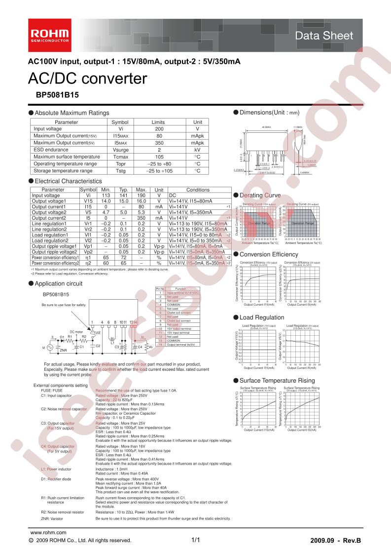 BP5081B15