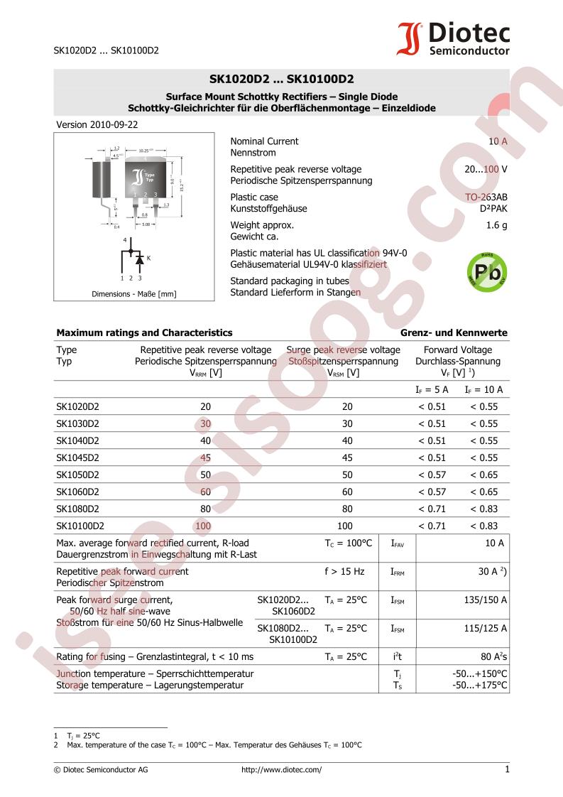 SK1030D2