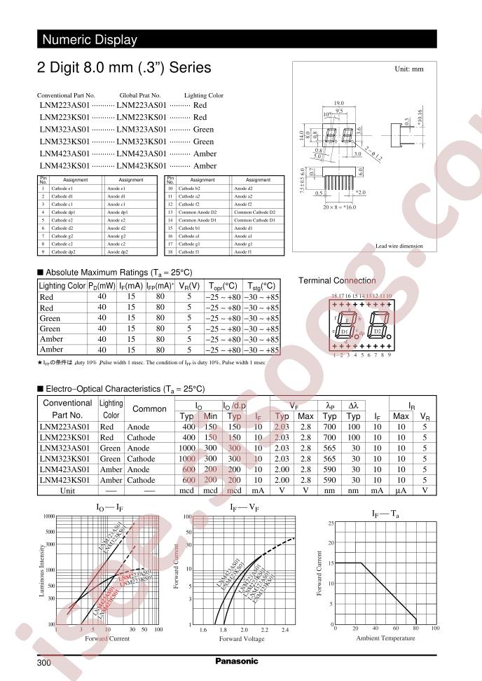 LNM223KS01