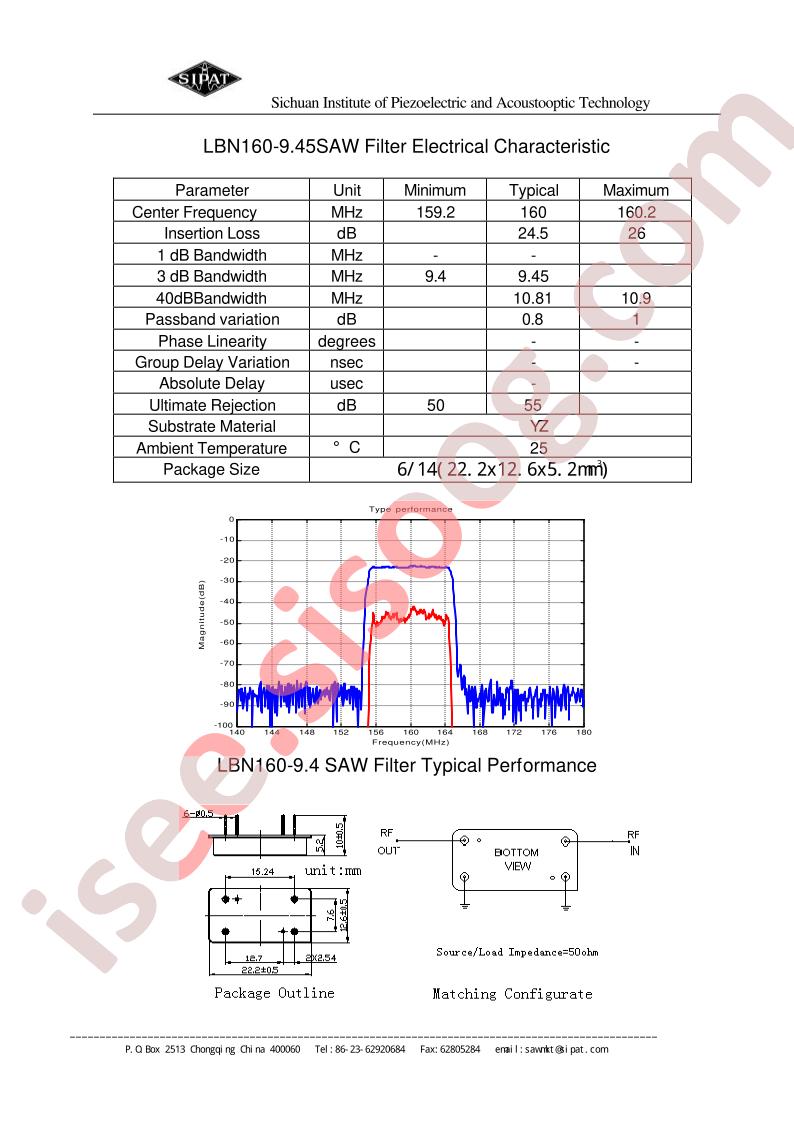 LBN160-9.45