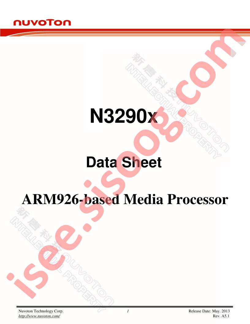N32025R2DN
