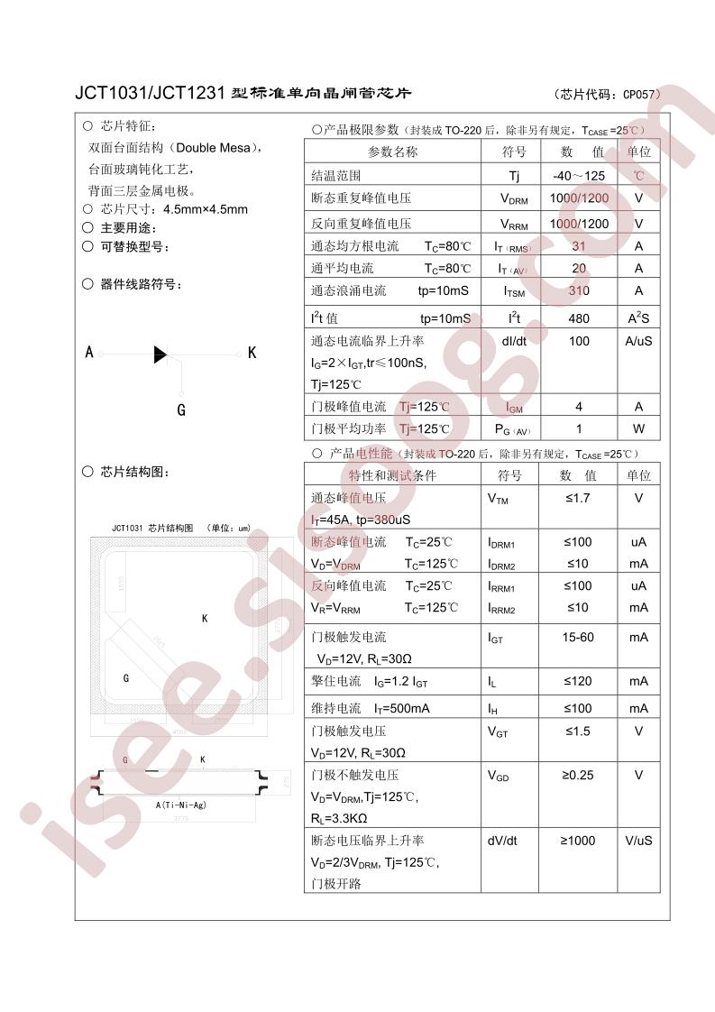 JCT1031
