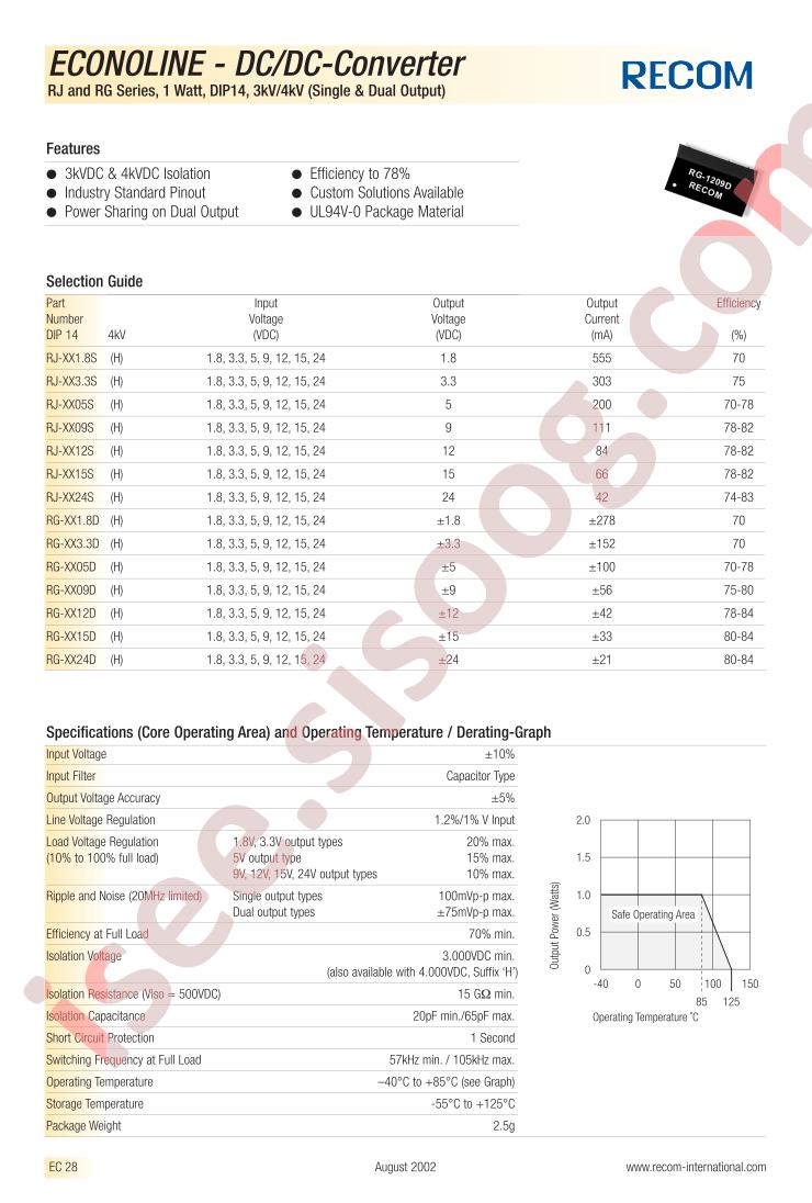 RG-1.81.8D