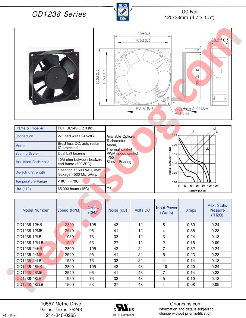 OD1238-12HB