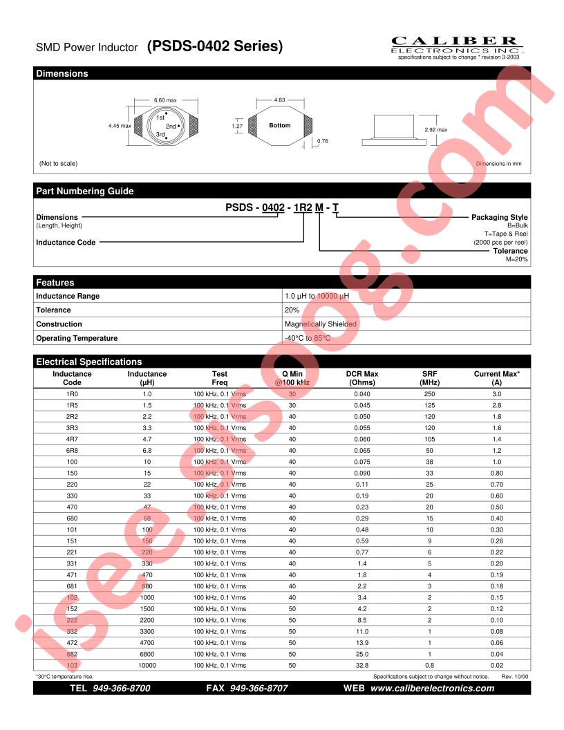 PSDS-0402-220M-T