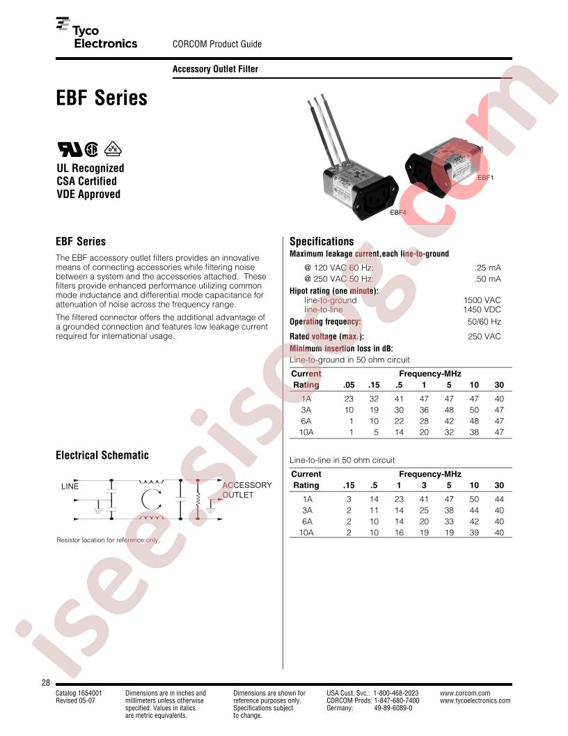 1EBF1