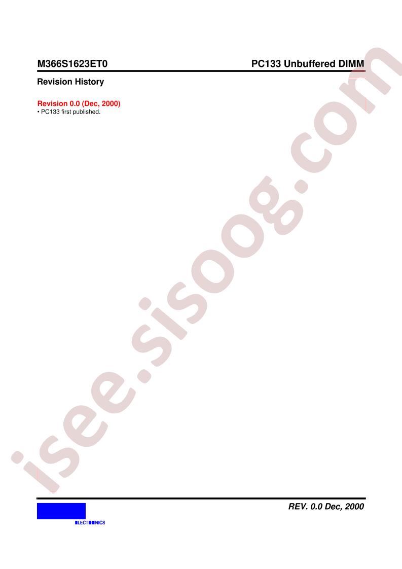 M366S1623ET0