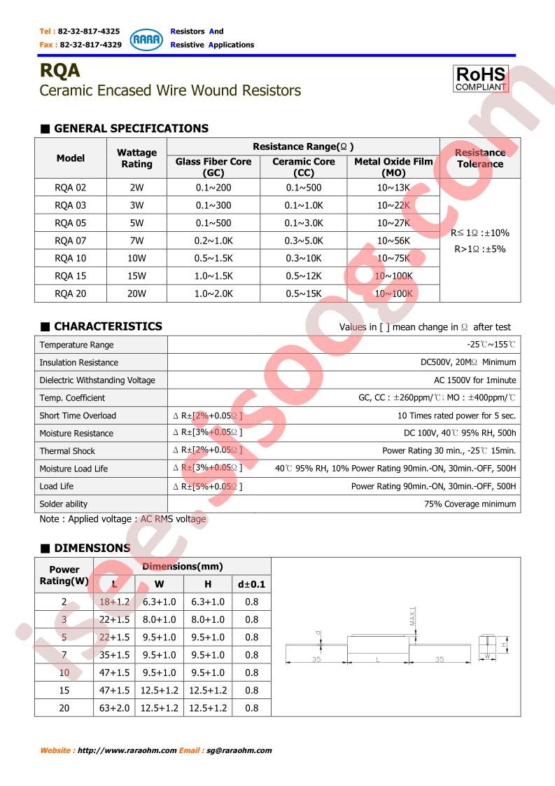 RQA02