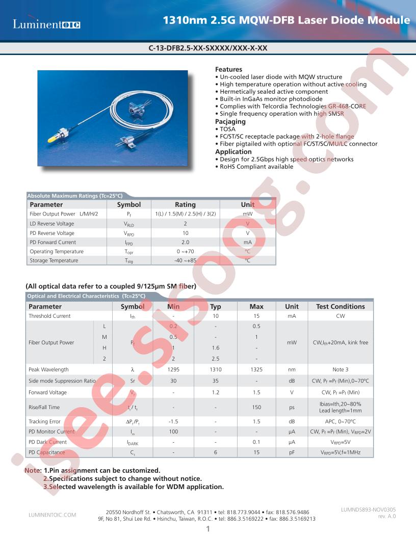 C-13-DFB2.5-P-SFCL