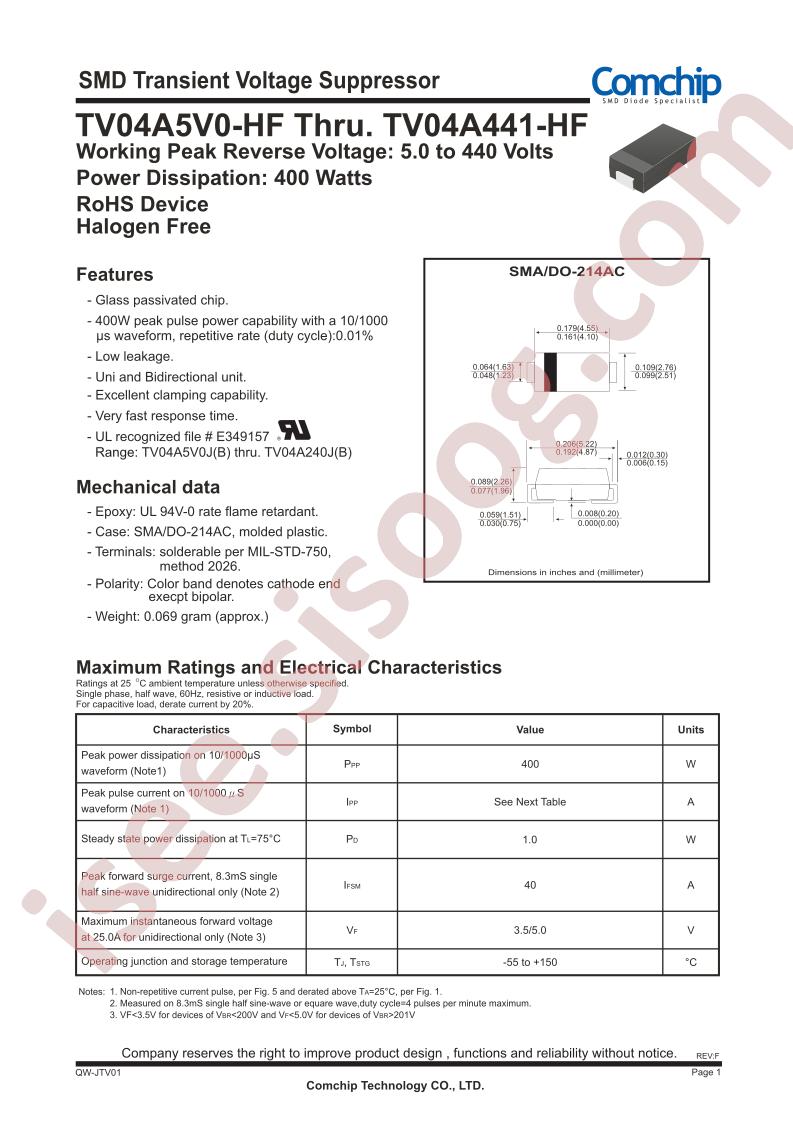 TV04A5V0JB-HF