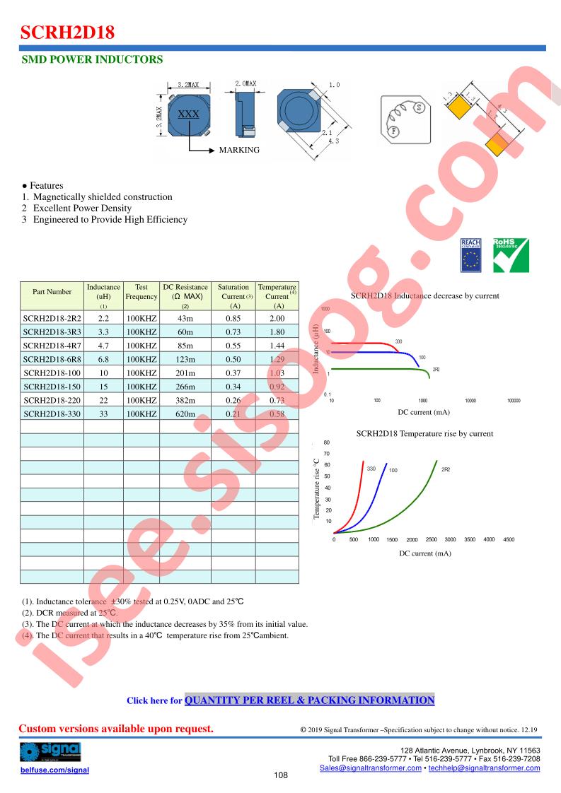 SCRH2D18-100
