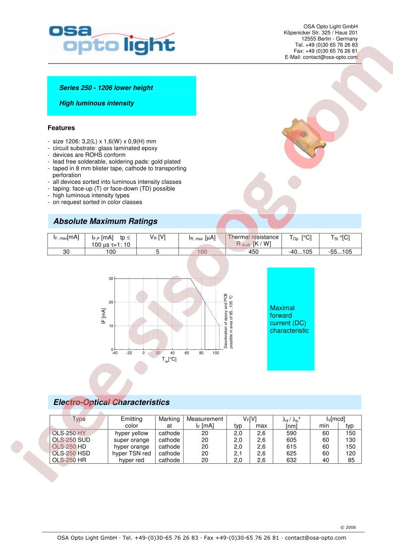 OLS-250HD-CD-T