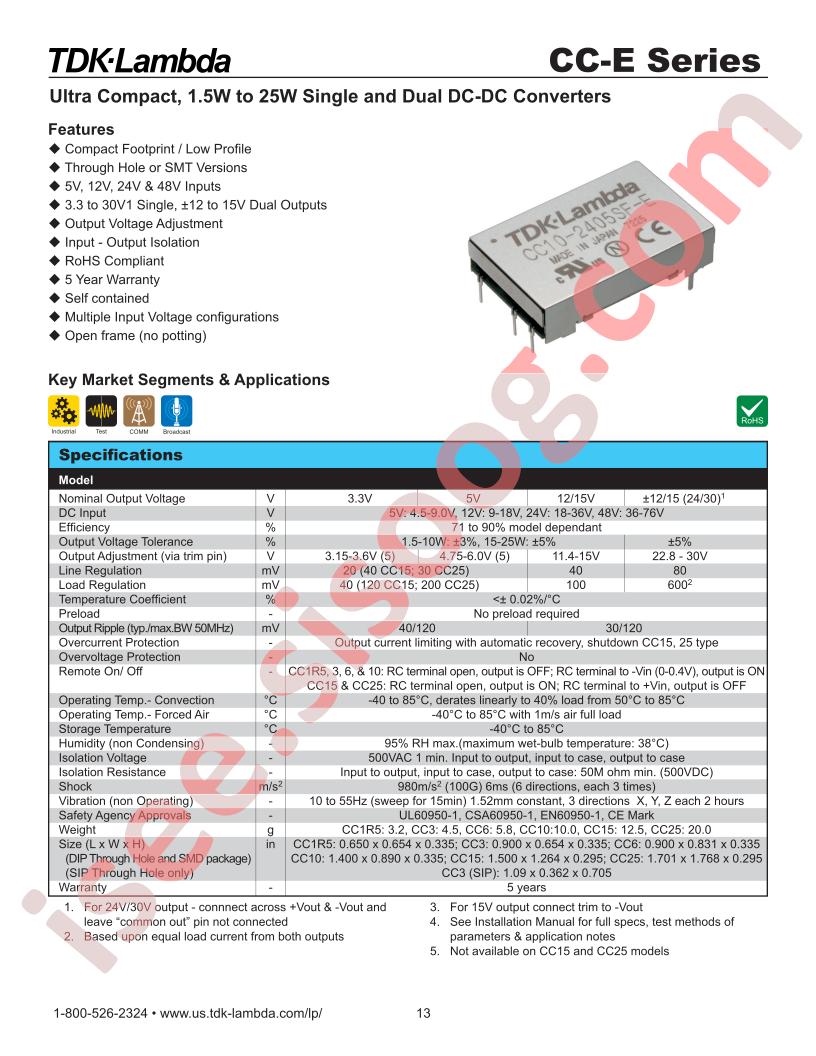 CC152405SRE