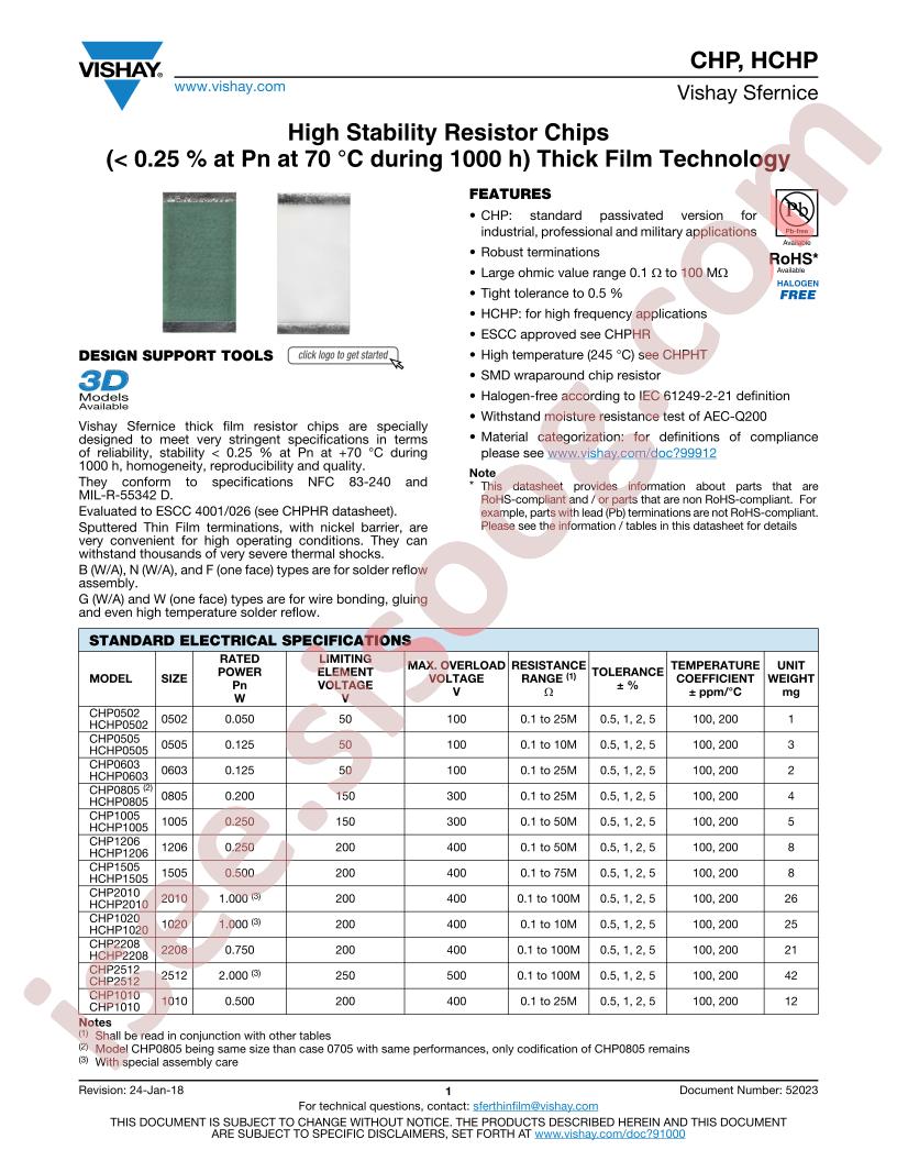 CHP2010K1001-DFT-999