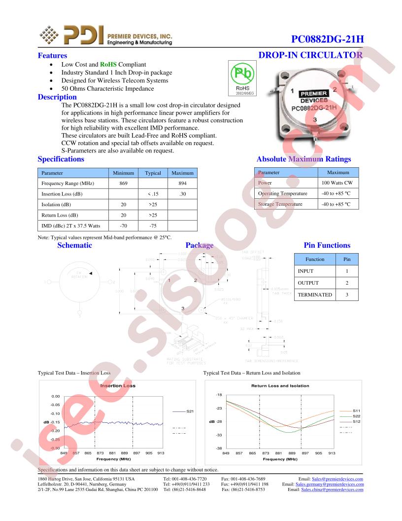 PC0882DG-21H