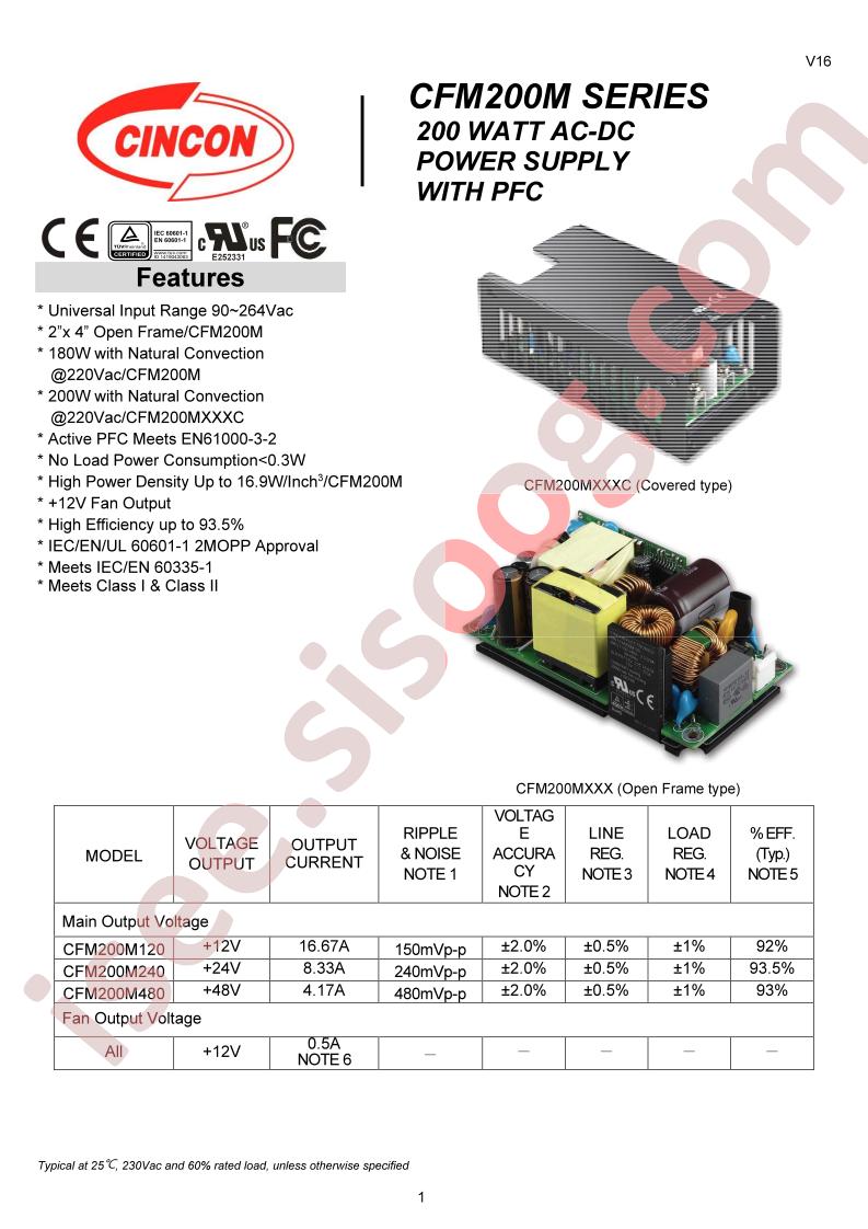 CFM200M240