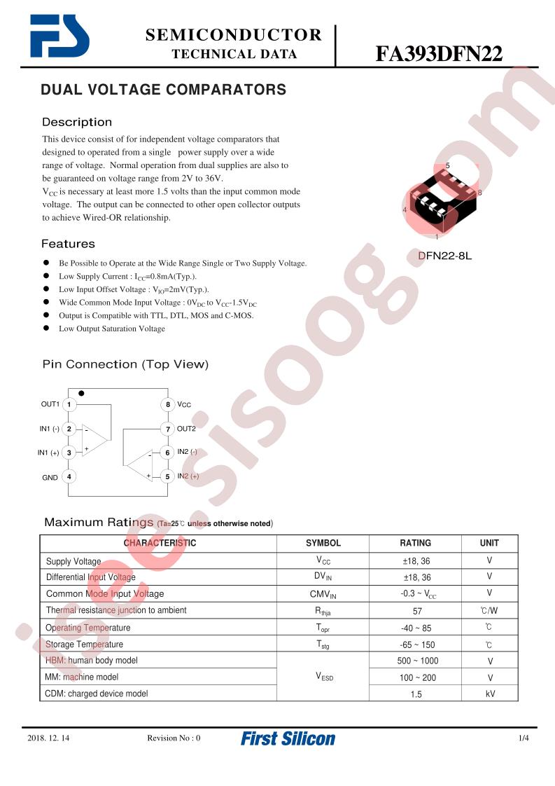 FA393DFN22
