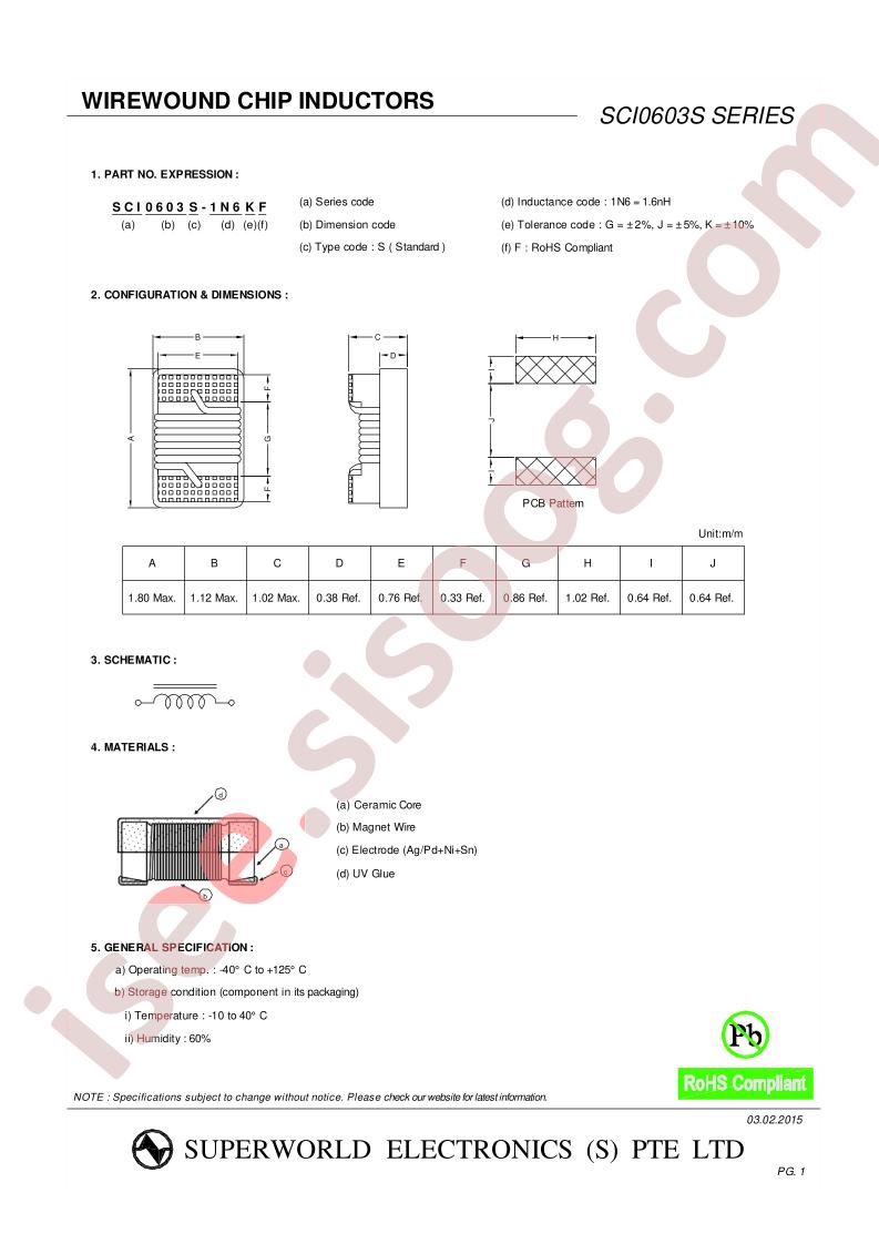 SCI0603S-11NGF