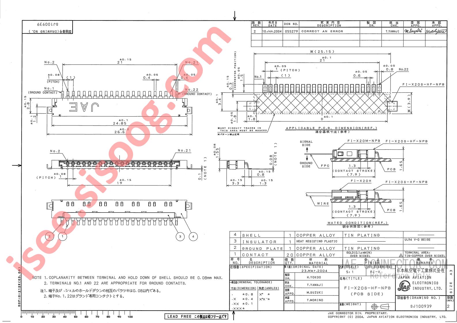 FI-X20S-HF-NPB