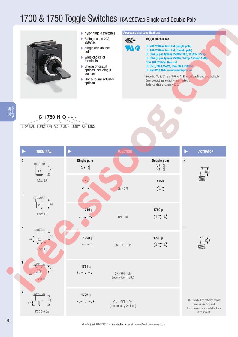 T1710RO