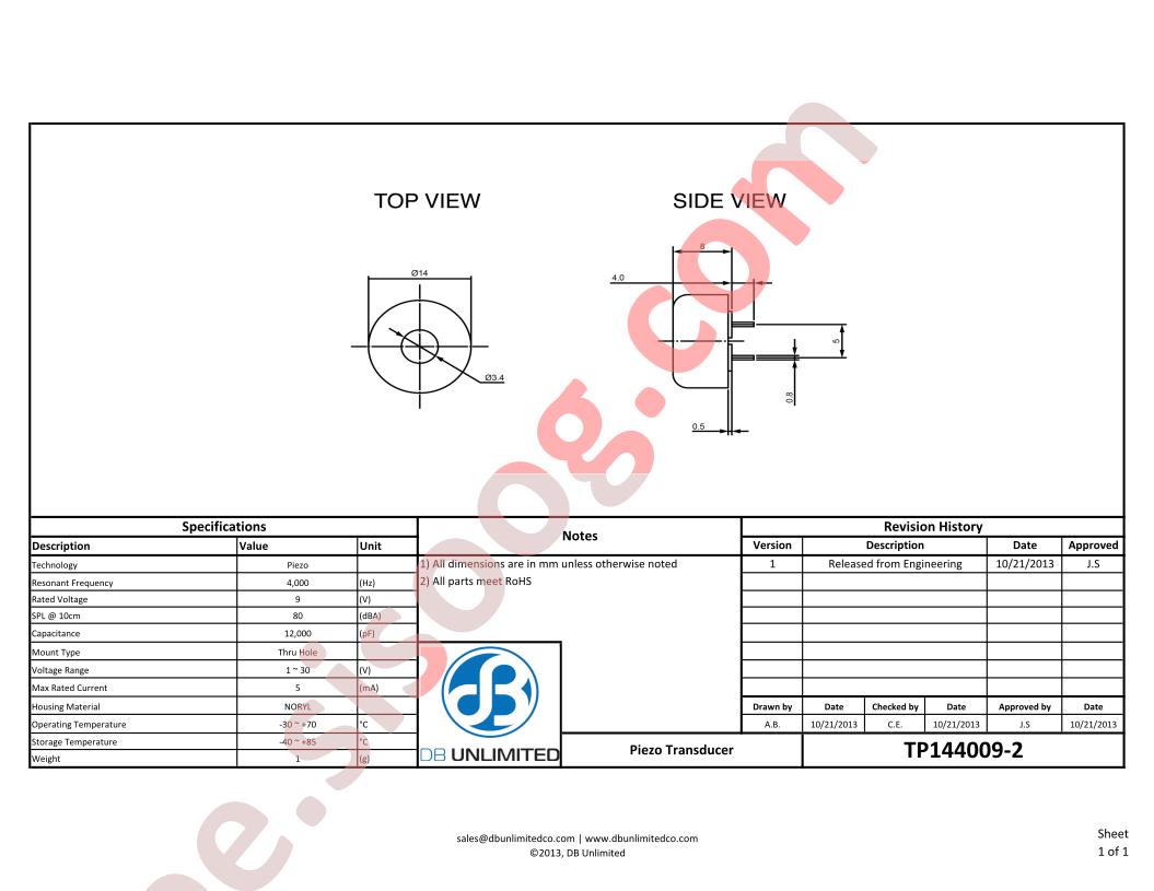 TP144009-2