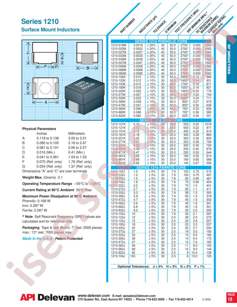 1210-220K