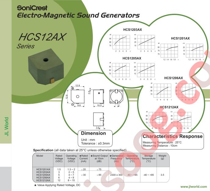 HCS1201AX